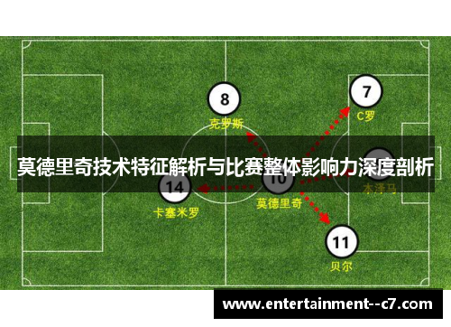 莫德里奇技术特征解析与比赛整体影响力深度剖析