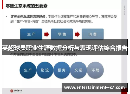 英超球员职业生涯数据分析与表现评估综合报告