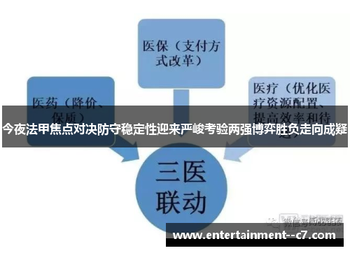 今夜法甲焦点对决防守稳定性迎来严峻考验两强博弈胜负走向成疑