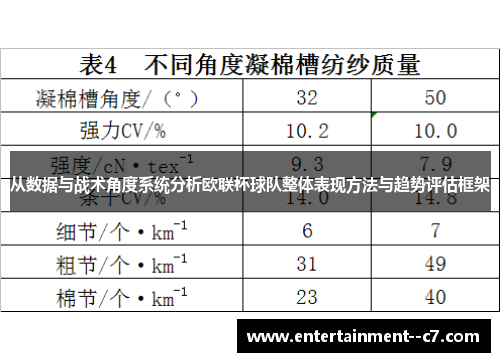 从数据与战术角度系统分析欧联杯球队整体表现方法与趋势评估框架