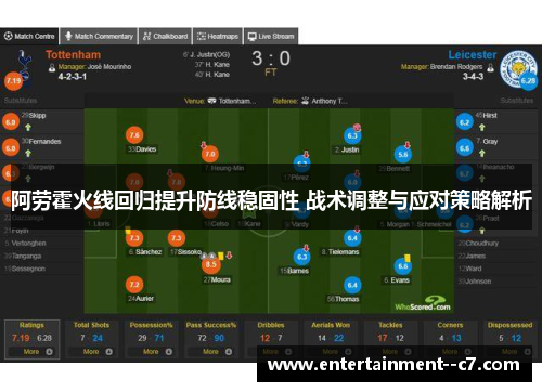 阿劳霍火线回归提升防线稳固性 战术调整与应对策略解析