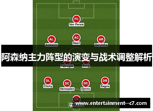 阿森纳主力阵型的演变与战术调整解析