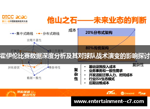霍伊伦比赛数据深度分析及其对球队战术演变的影响探讨