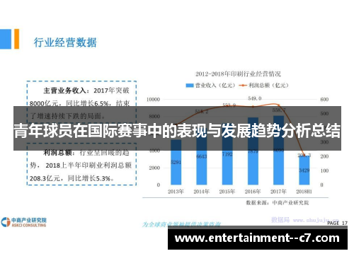 青年球员在国际赛事中的表现与发展趋势分析总结