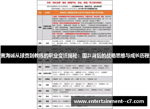 黄海诚从球员到教练的职业变迁揭秘：国乒背后的战略思维与成长历程