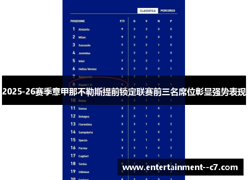 2025-26赛季意甲那不勒斯提前锁定联赛前三名席位彰显强势表现 2025-26赛季意甲那不勒斯提前锁定联赛前三名席位彰显强势表现