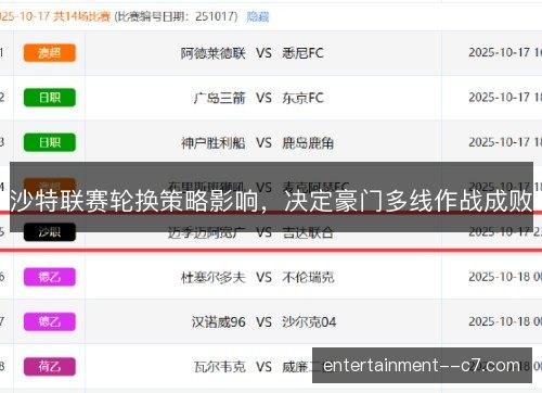 沙特联赛轮换策略影响，决定豪门多线作战成败